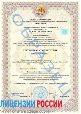 Образец сертификата соответствия Лебедянь Сертификат ISO 22000